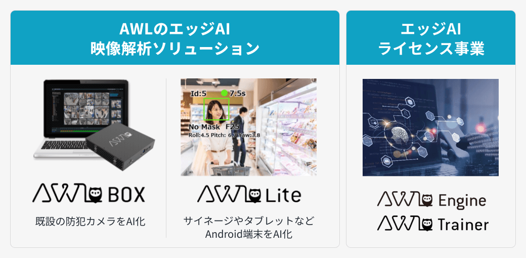 AWL株式会社　写真