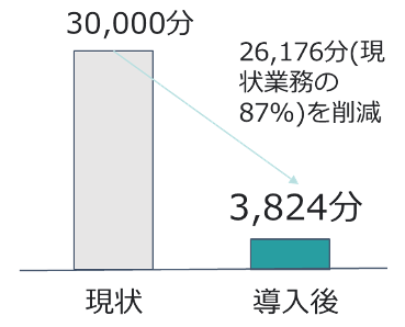 最終報告-04