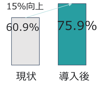 最終報告-07