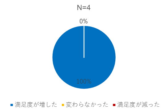 最終報告-03