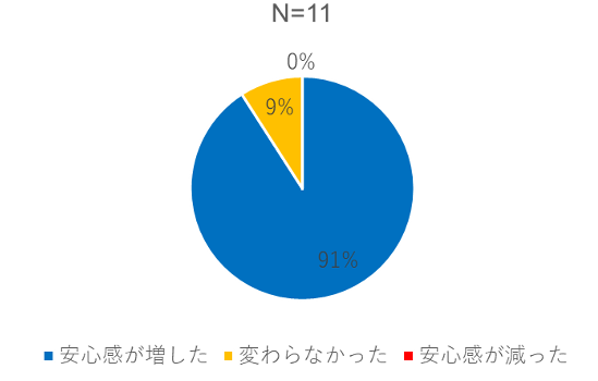 最終報告-04