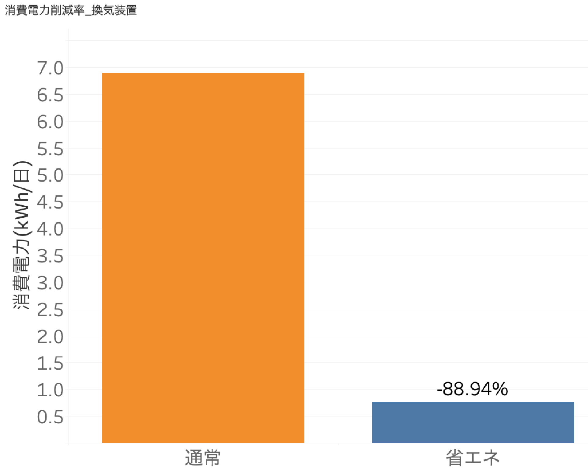 最終報告-01