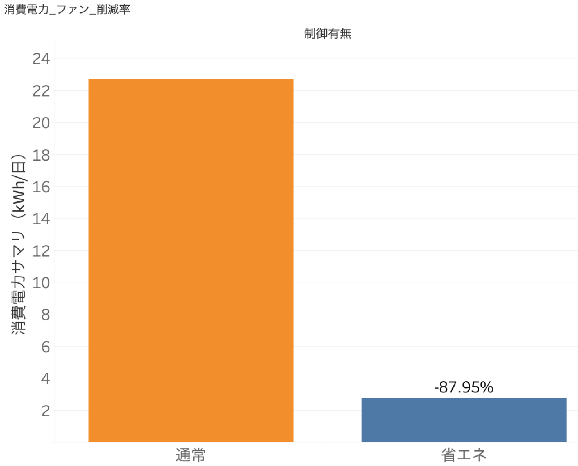 最終報告-02