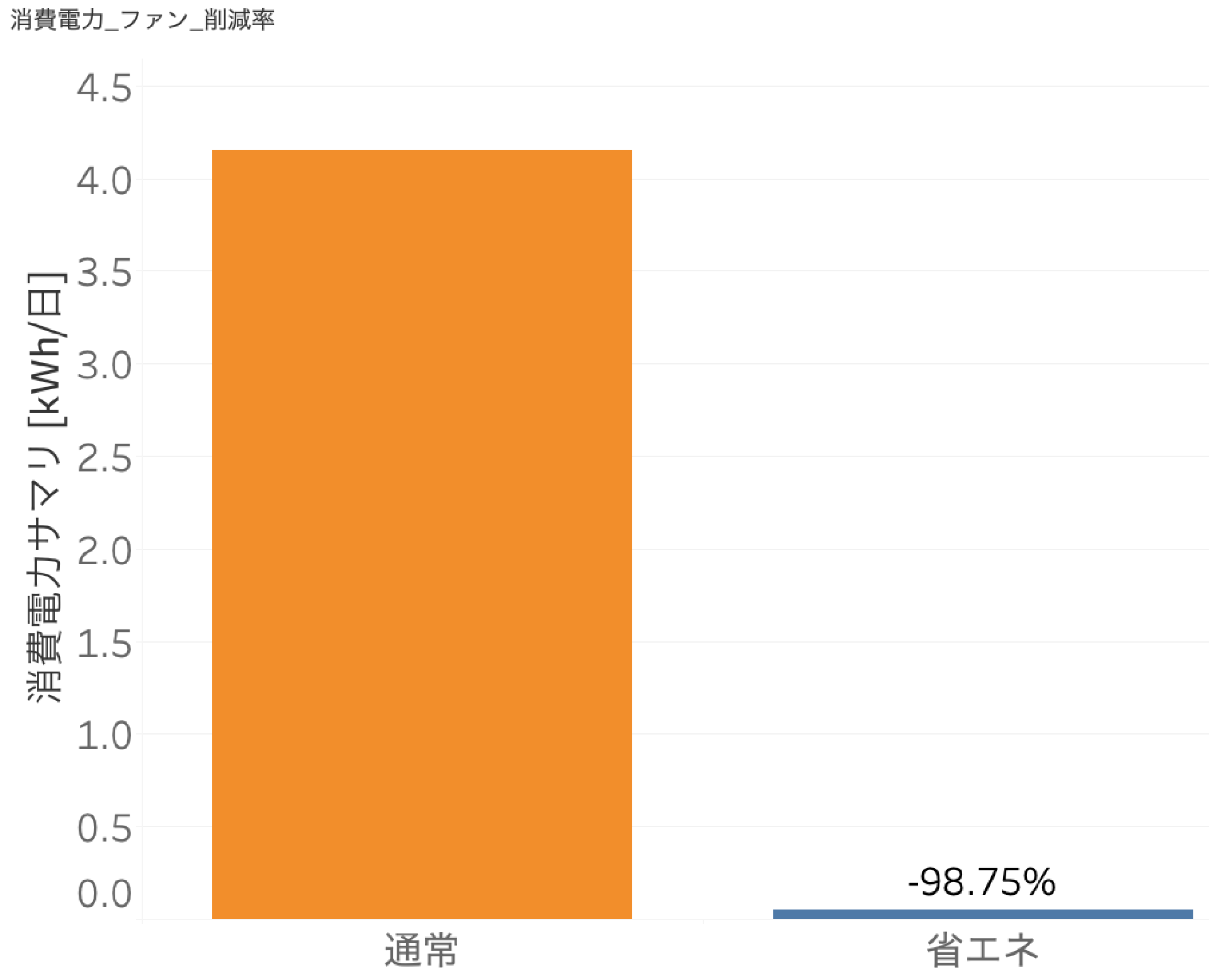 最終報告-03