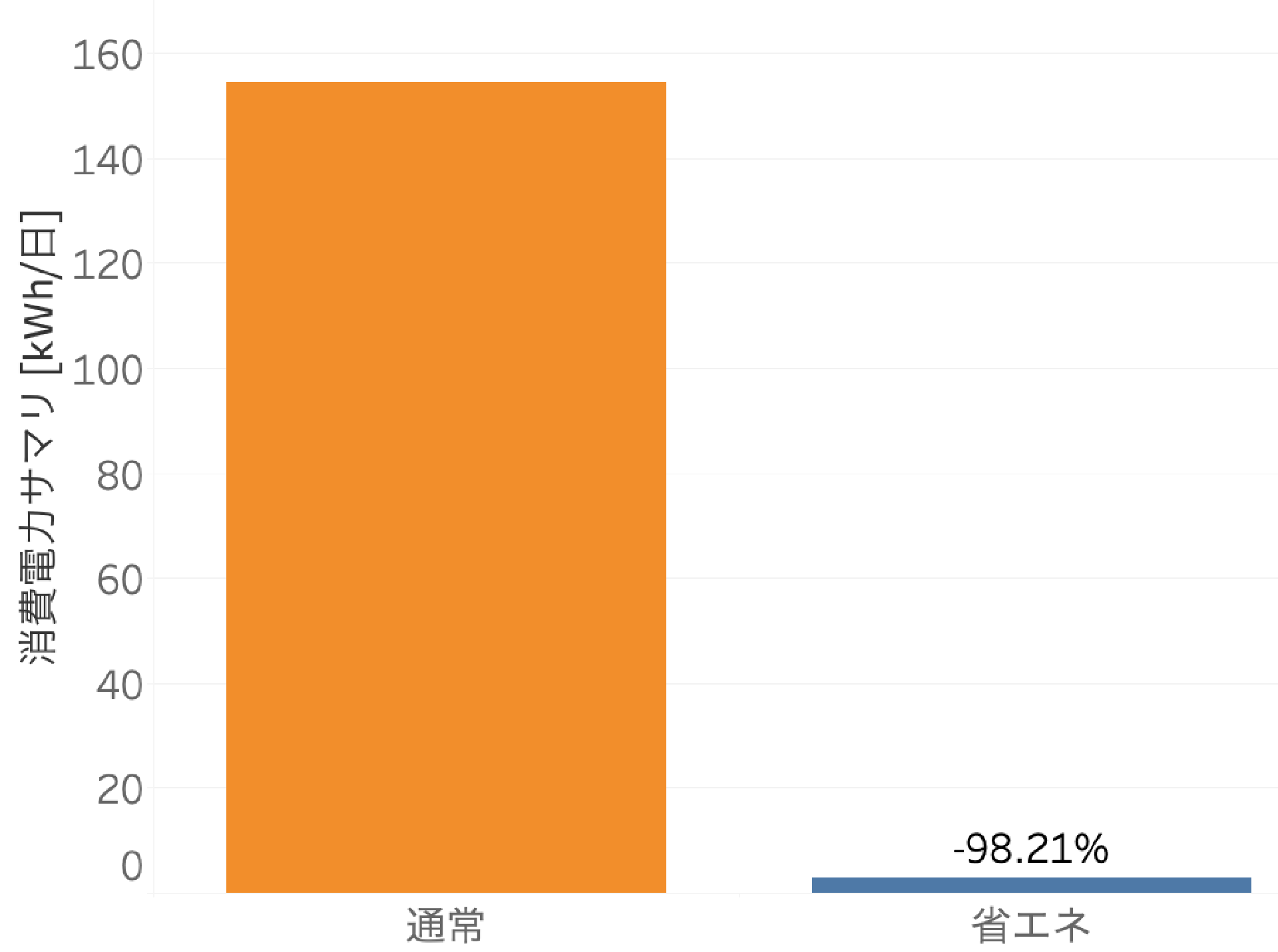 最終報告-04