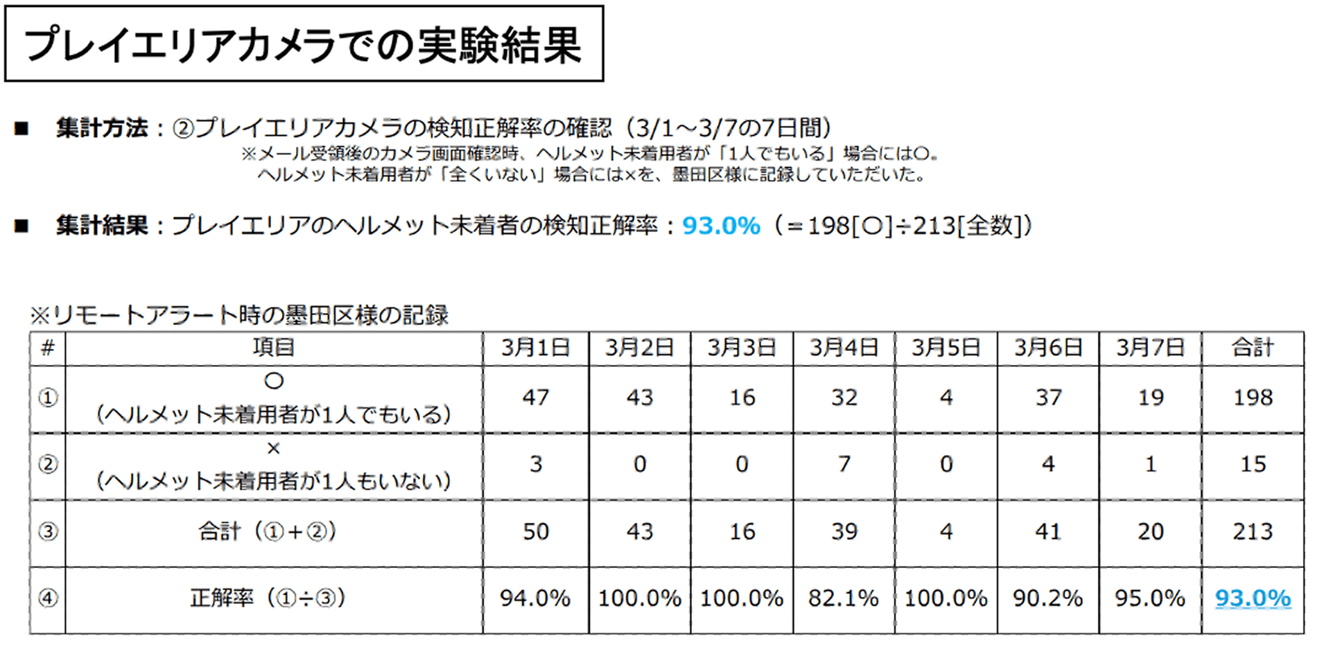 最終報告-02