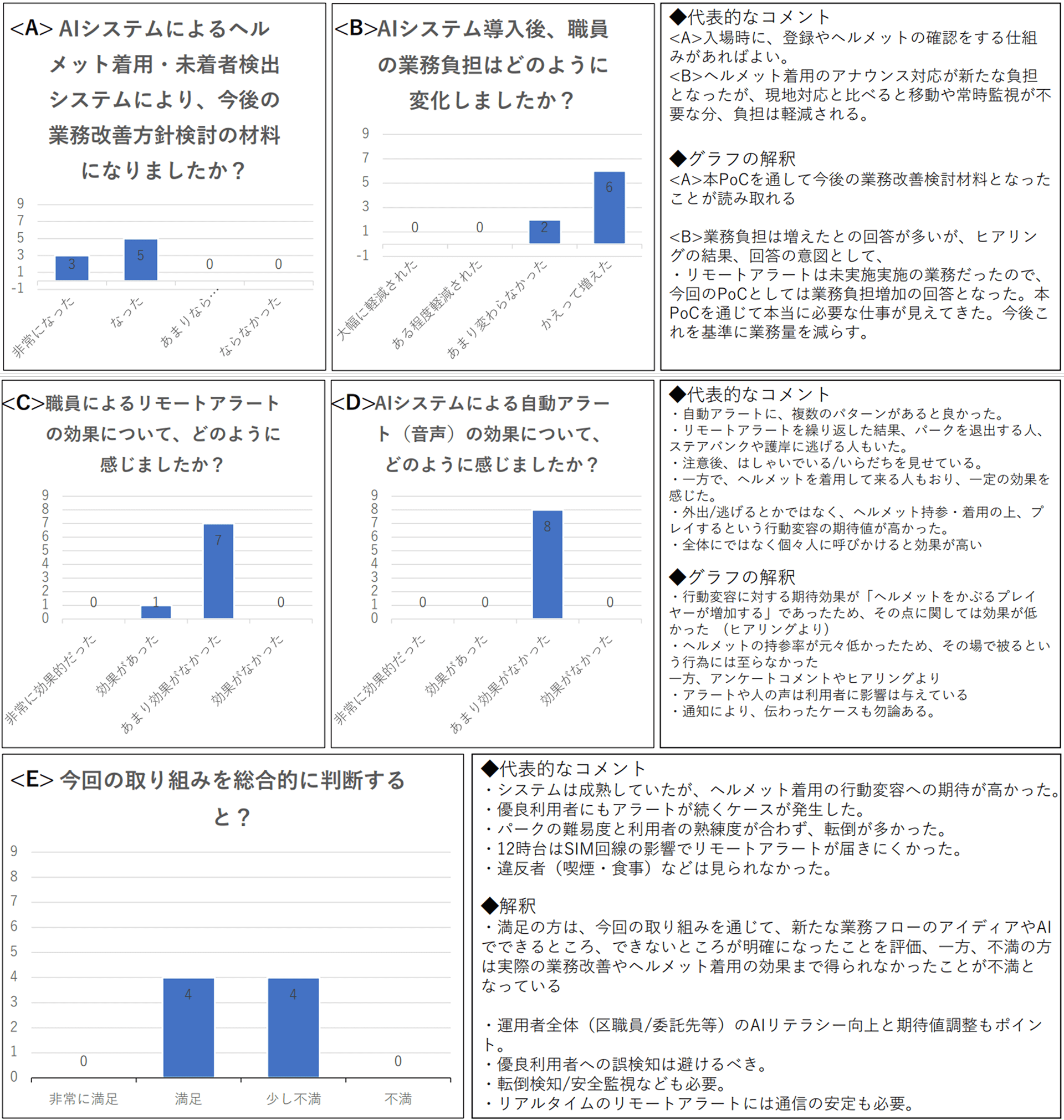 最終報告-04