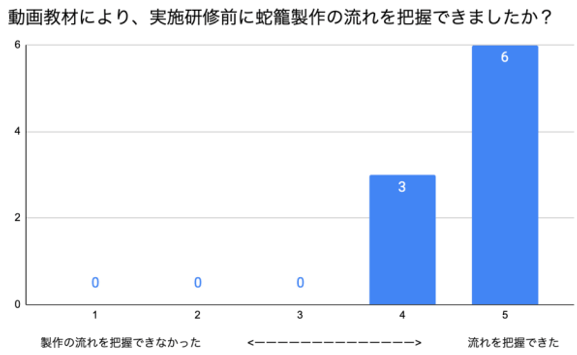 最終報告-04