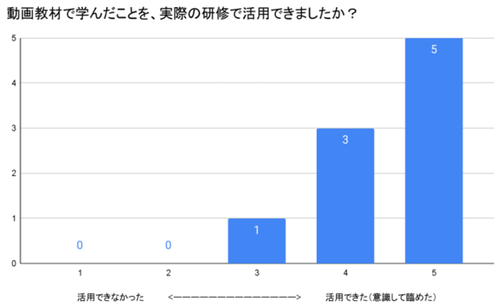 最終報告-06