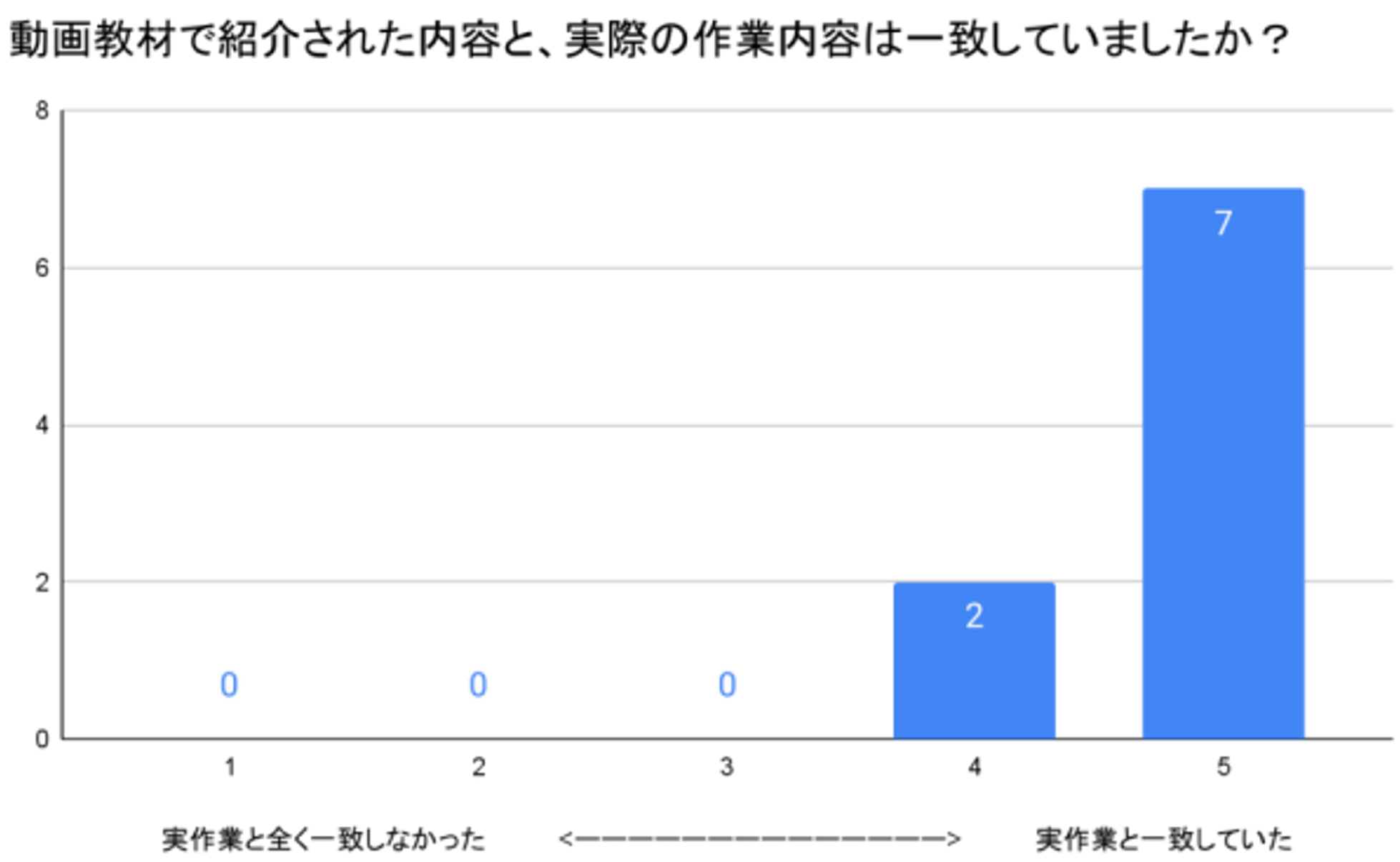 最終報告-07