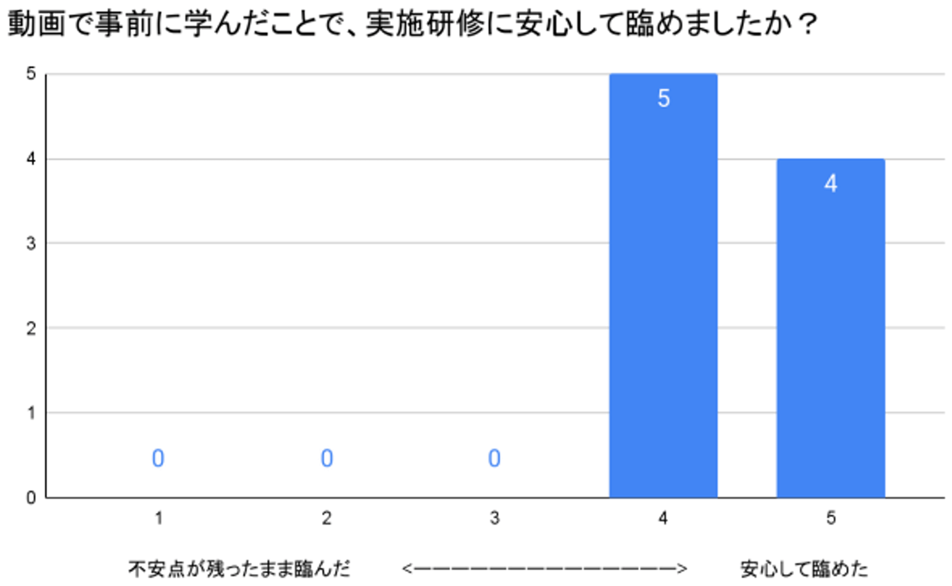 最終報告-08
