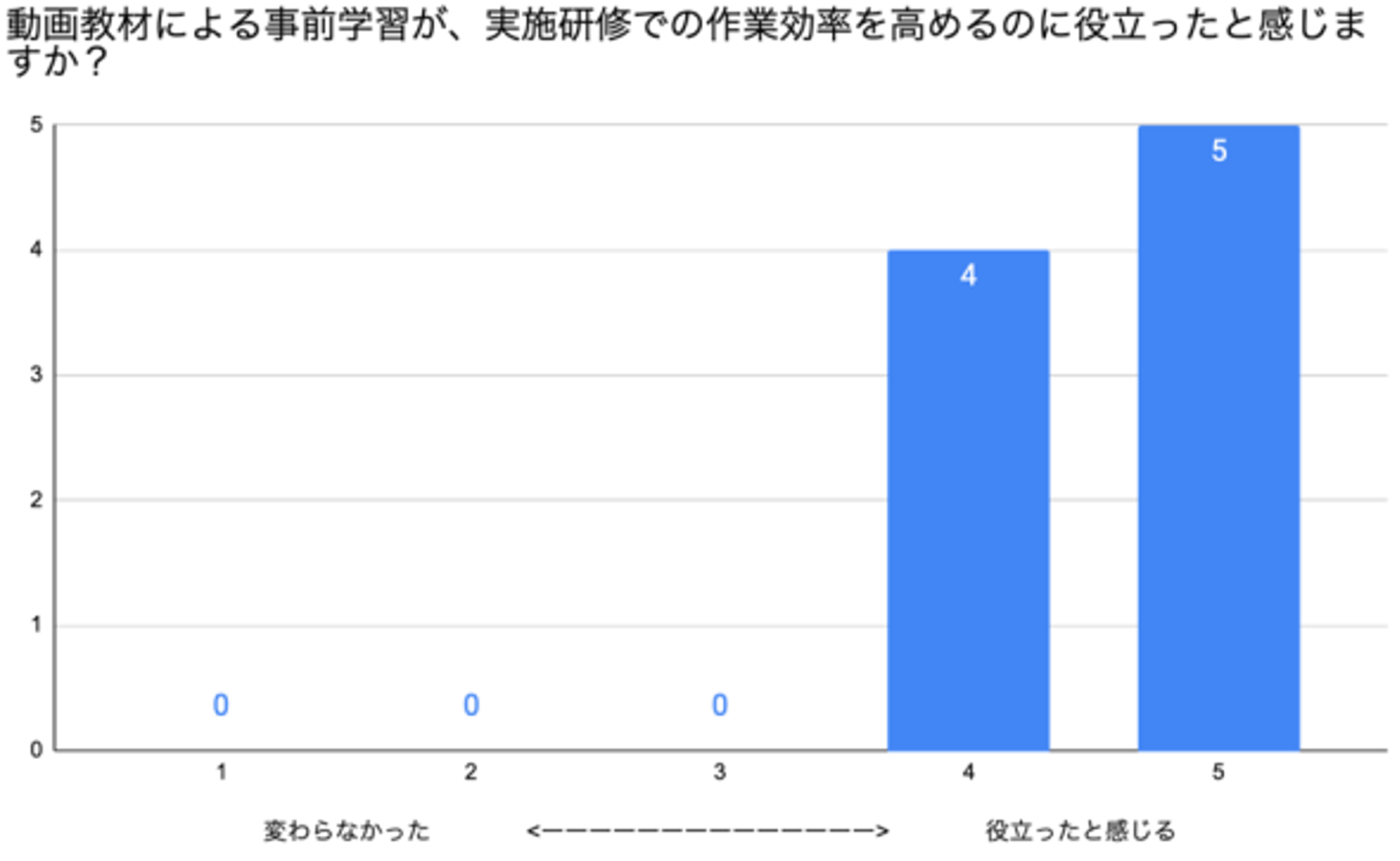 最終報告-09