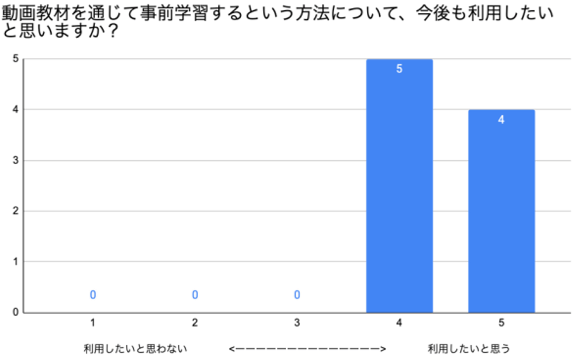 最終報告-10
