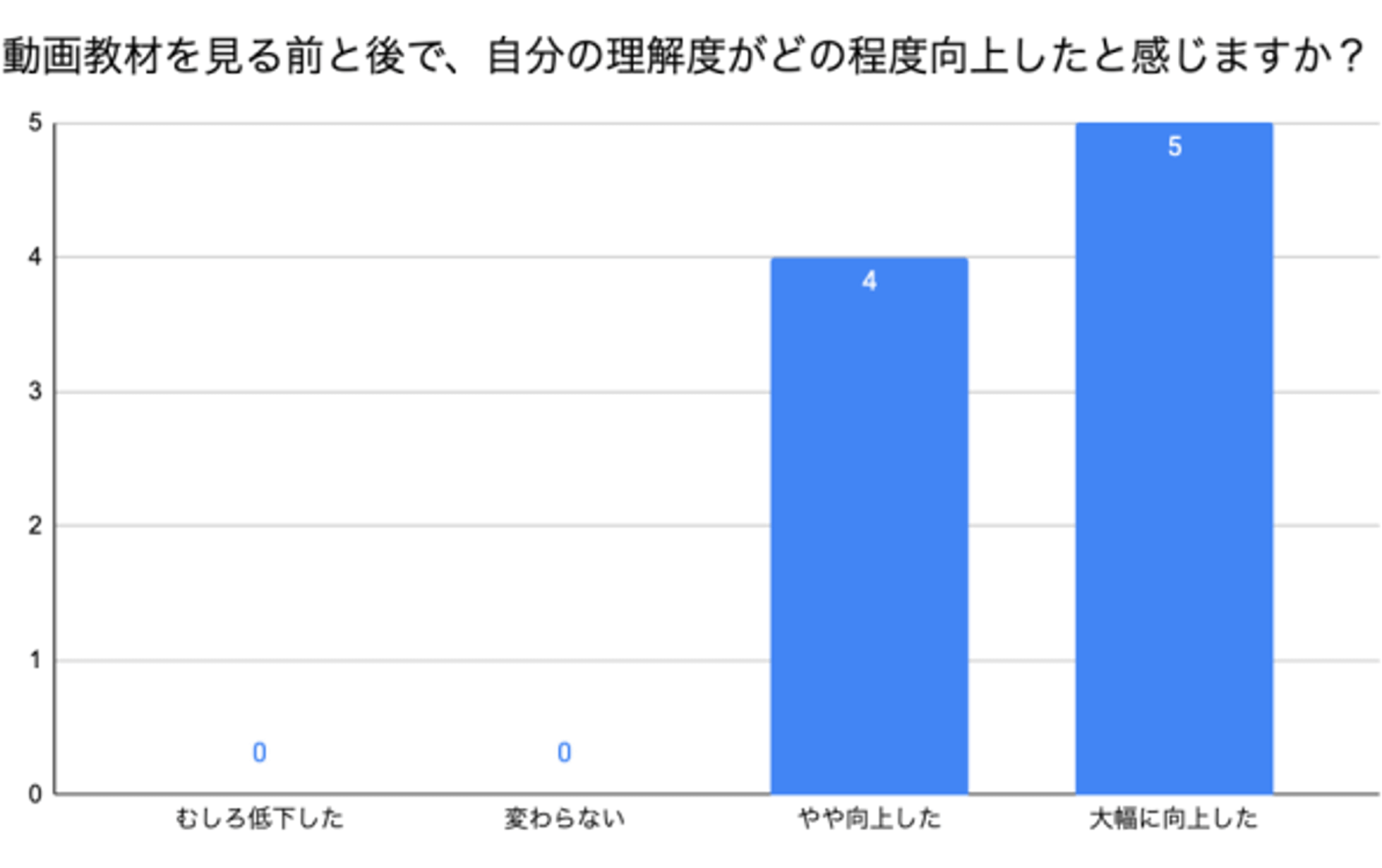最終報告-11