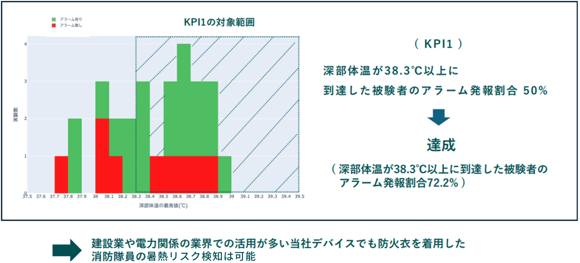 最終報告-04