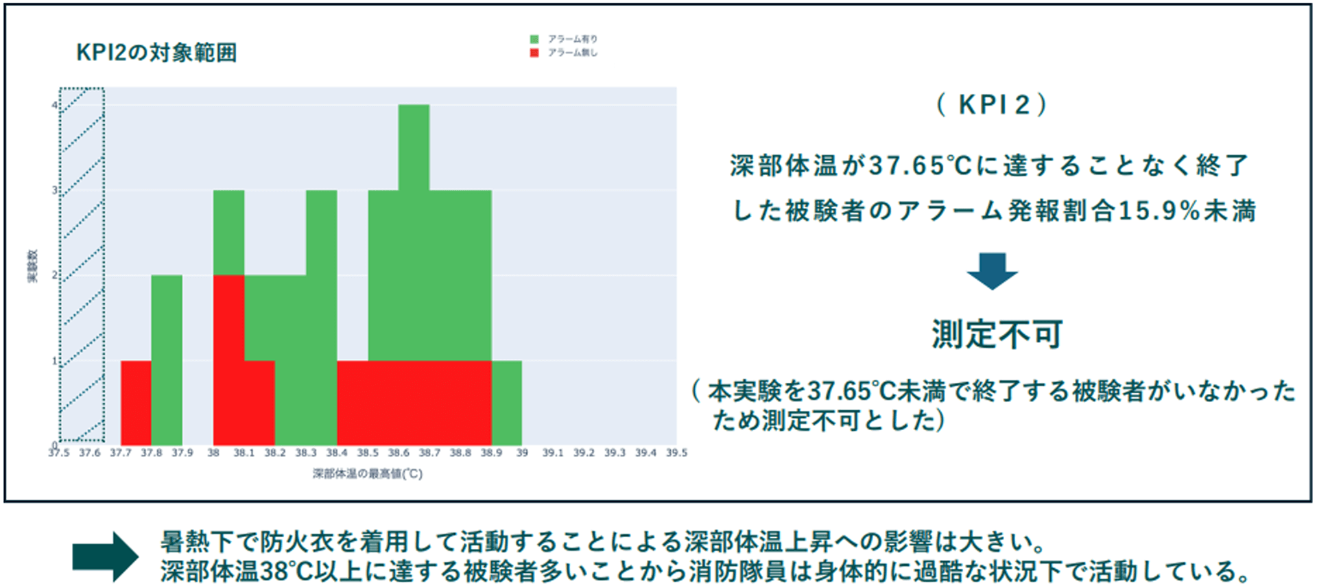 最終報告-05