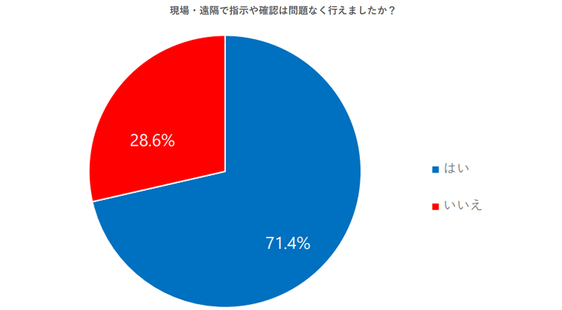 最終報告-05