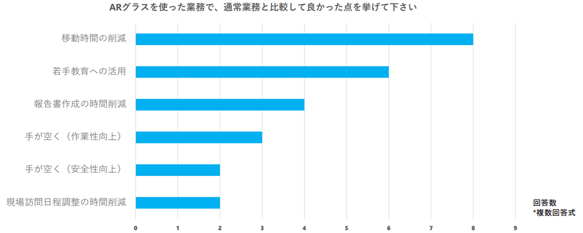 最終報告-06