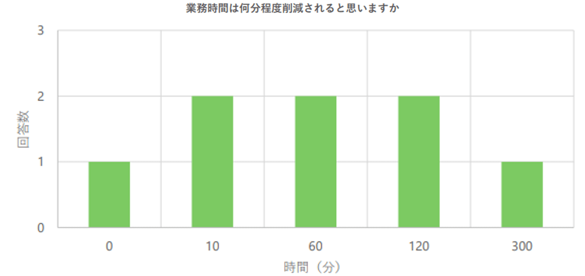 最終報告-07