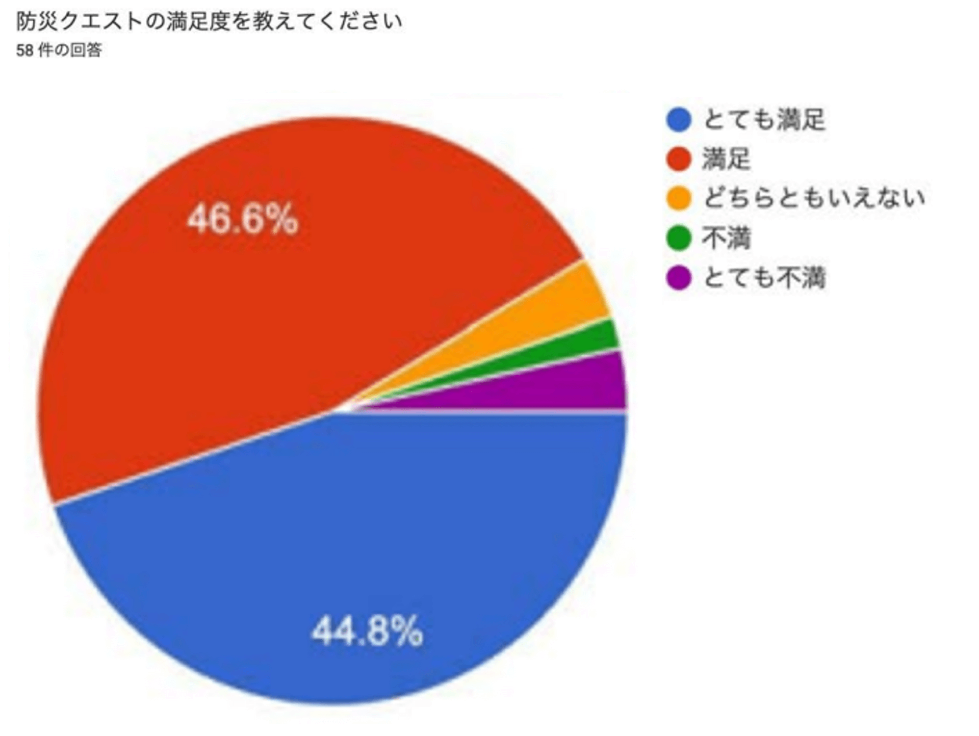 最終報告-04