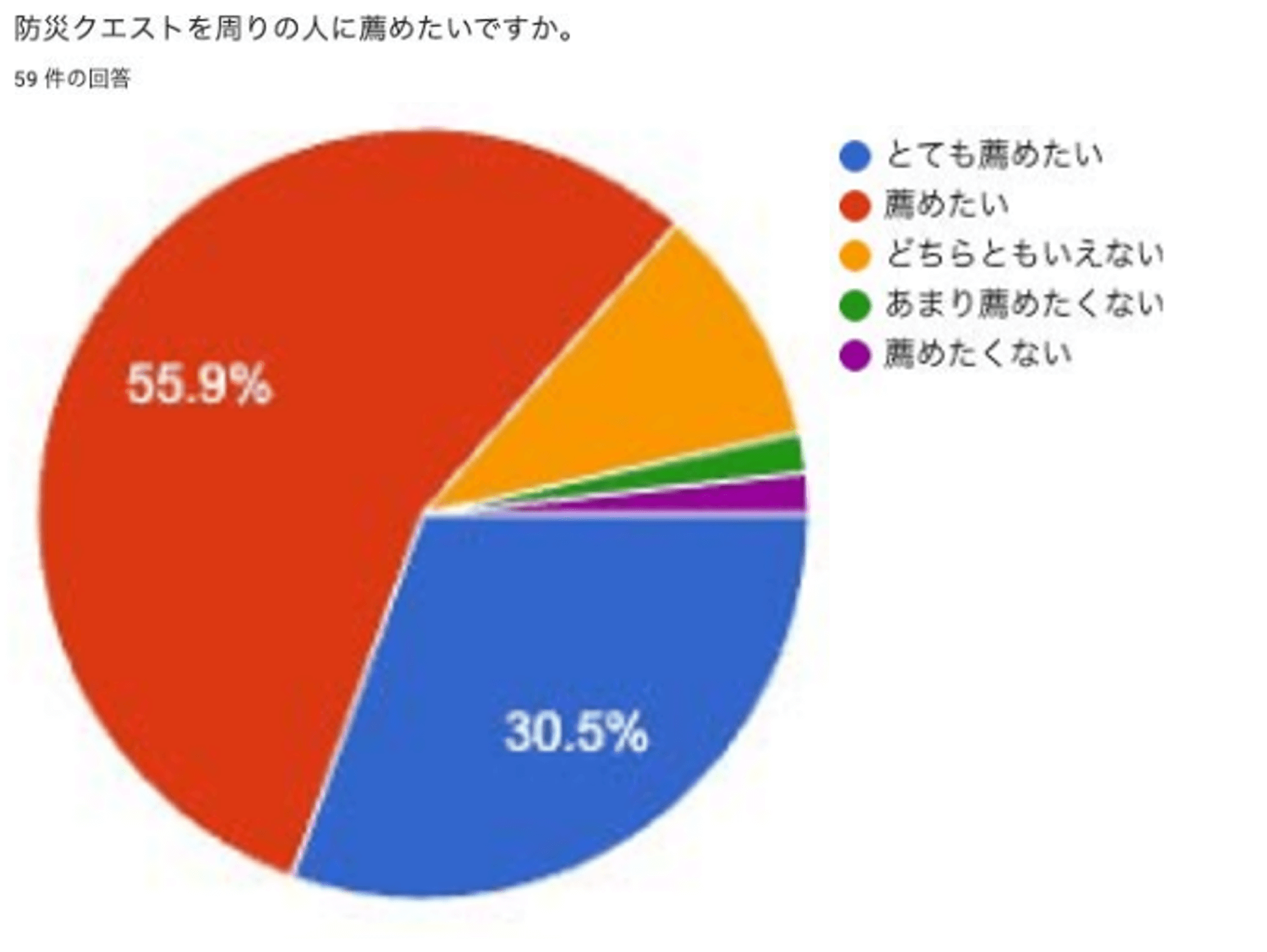 最終報告-05