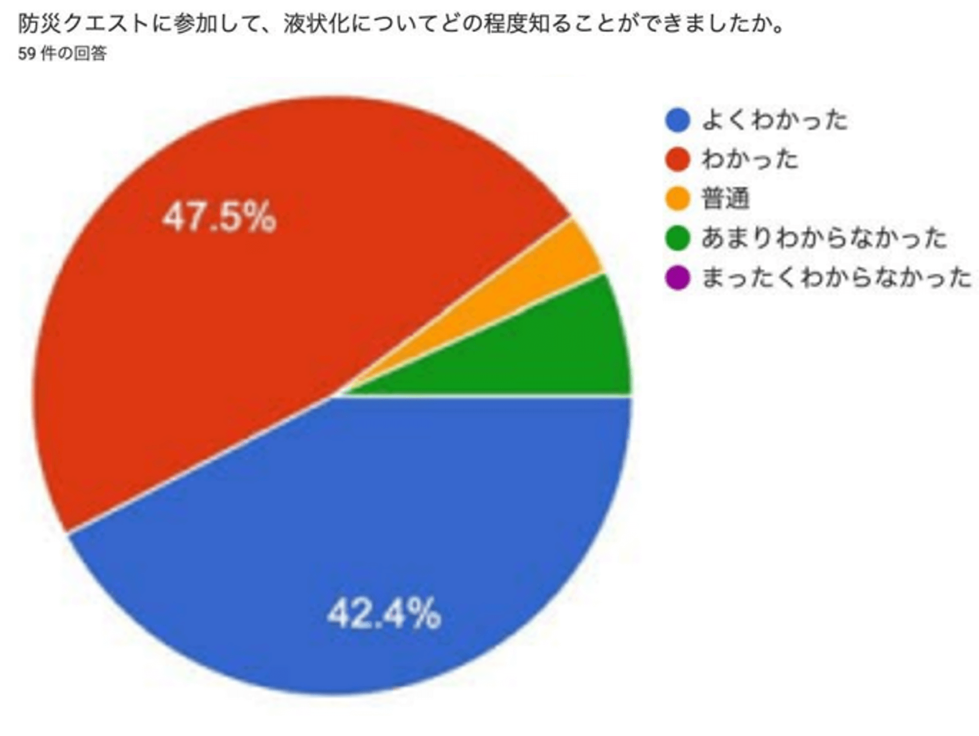 最終報告-07