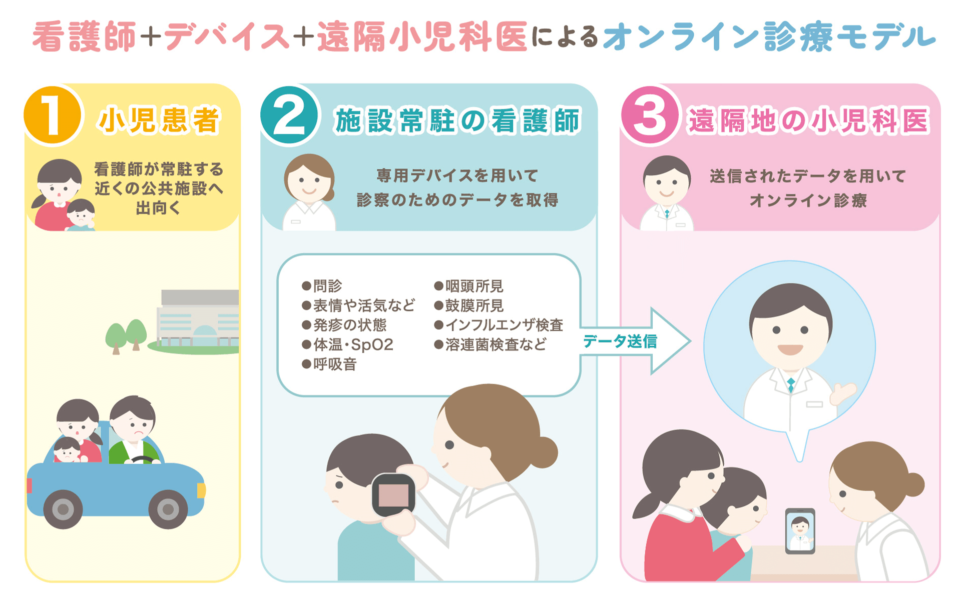 最終報告-01