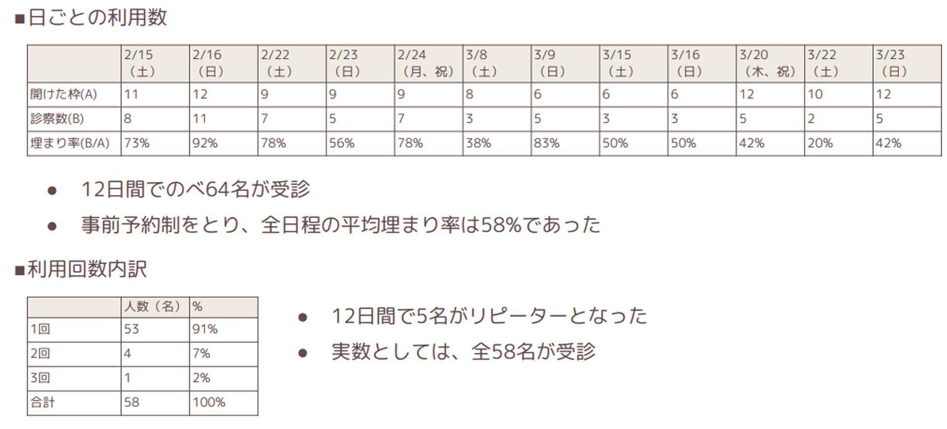 最終報告-04