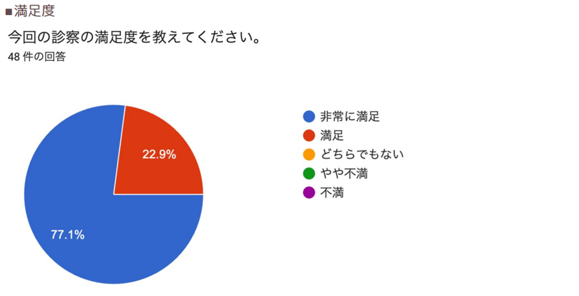 最終報告-06