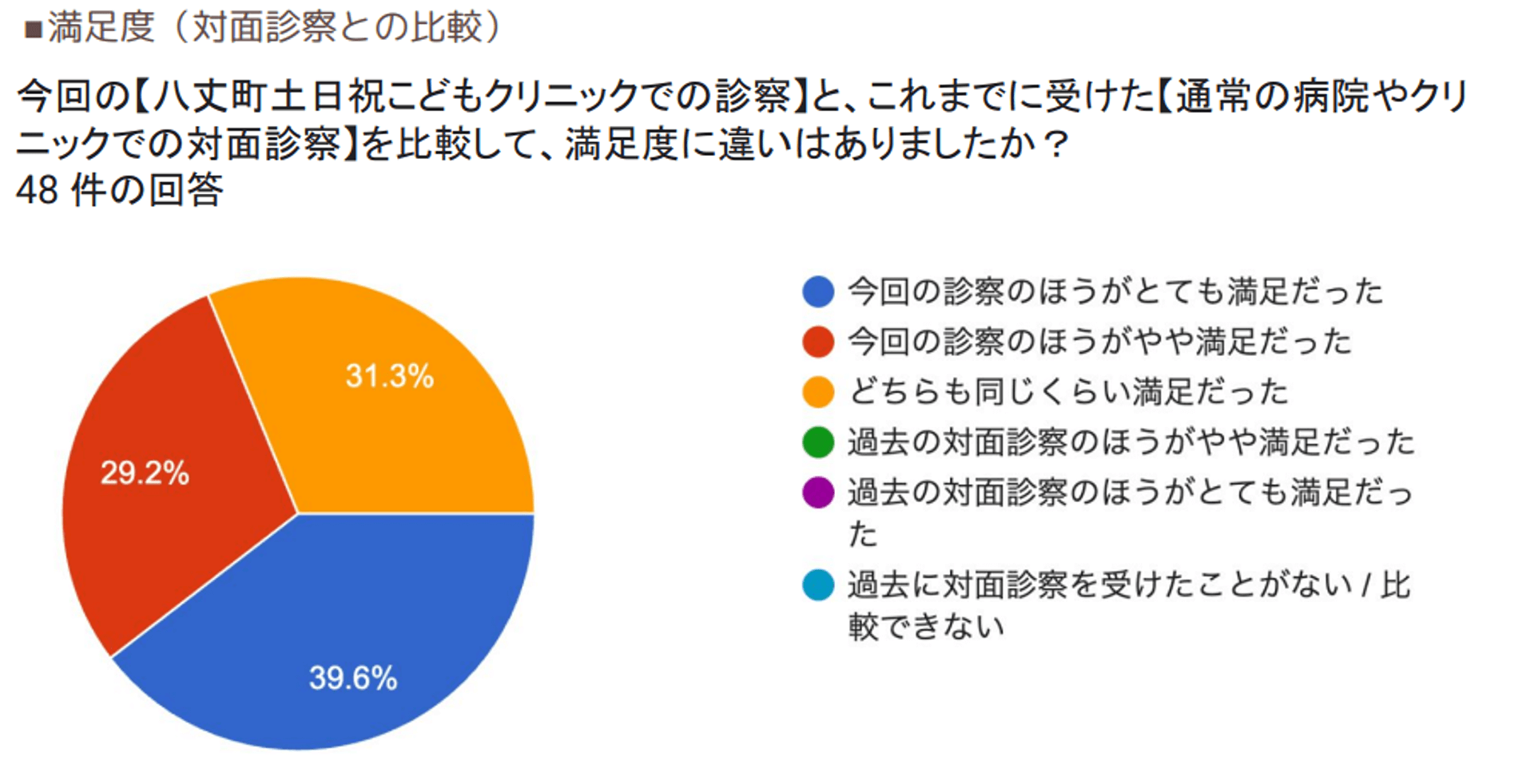 最終報告-07