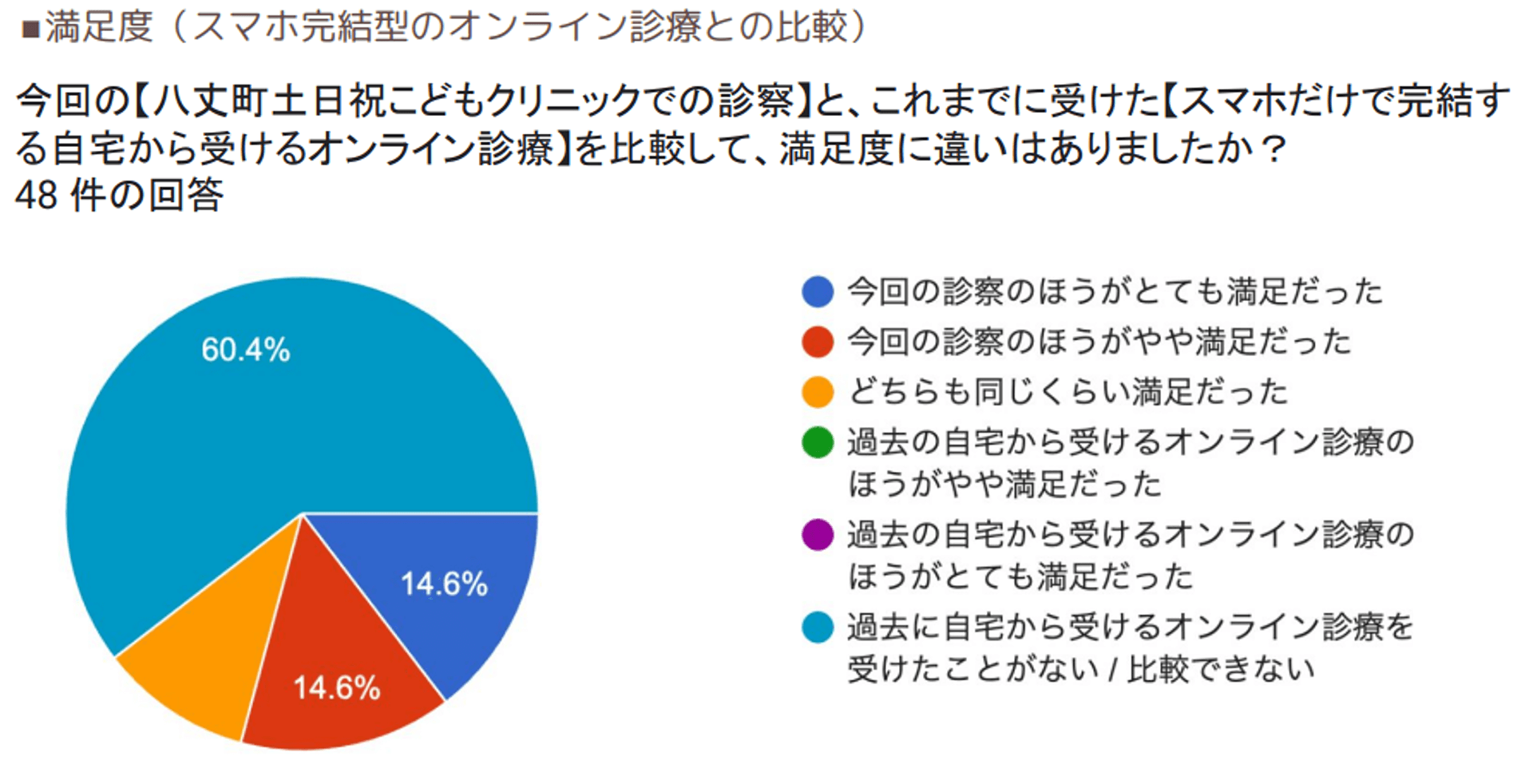 最終報告-08