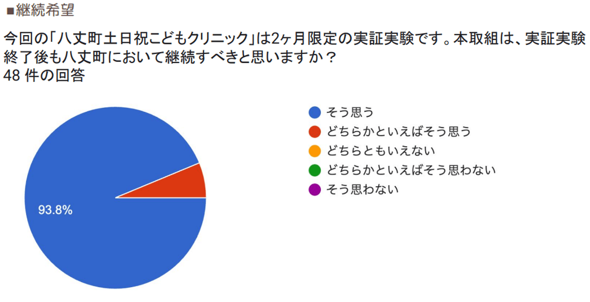 最終報告-09