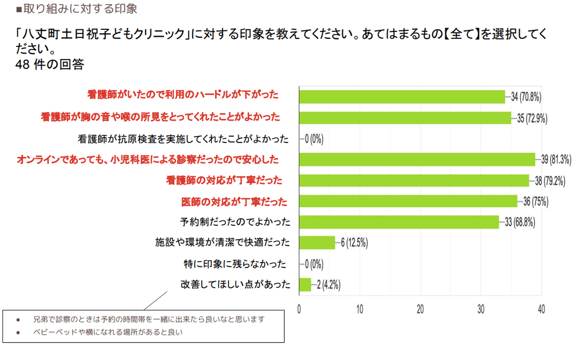 最終報告-10