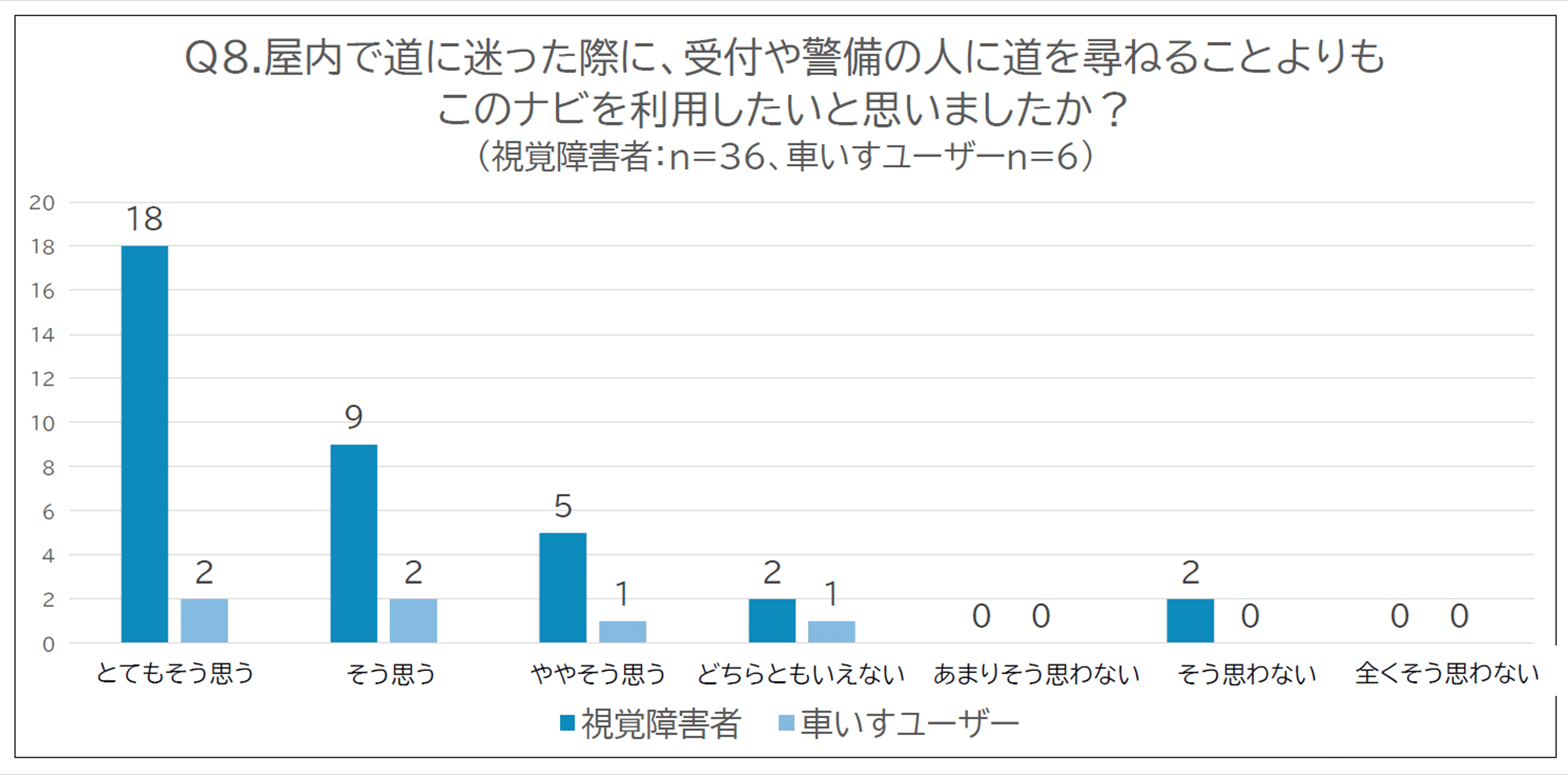 最終報告-02