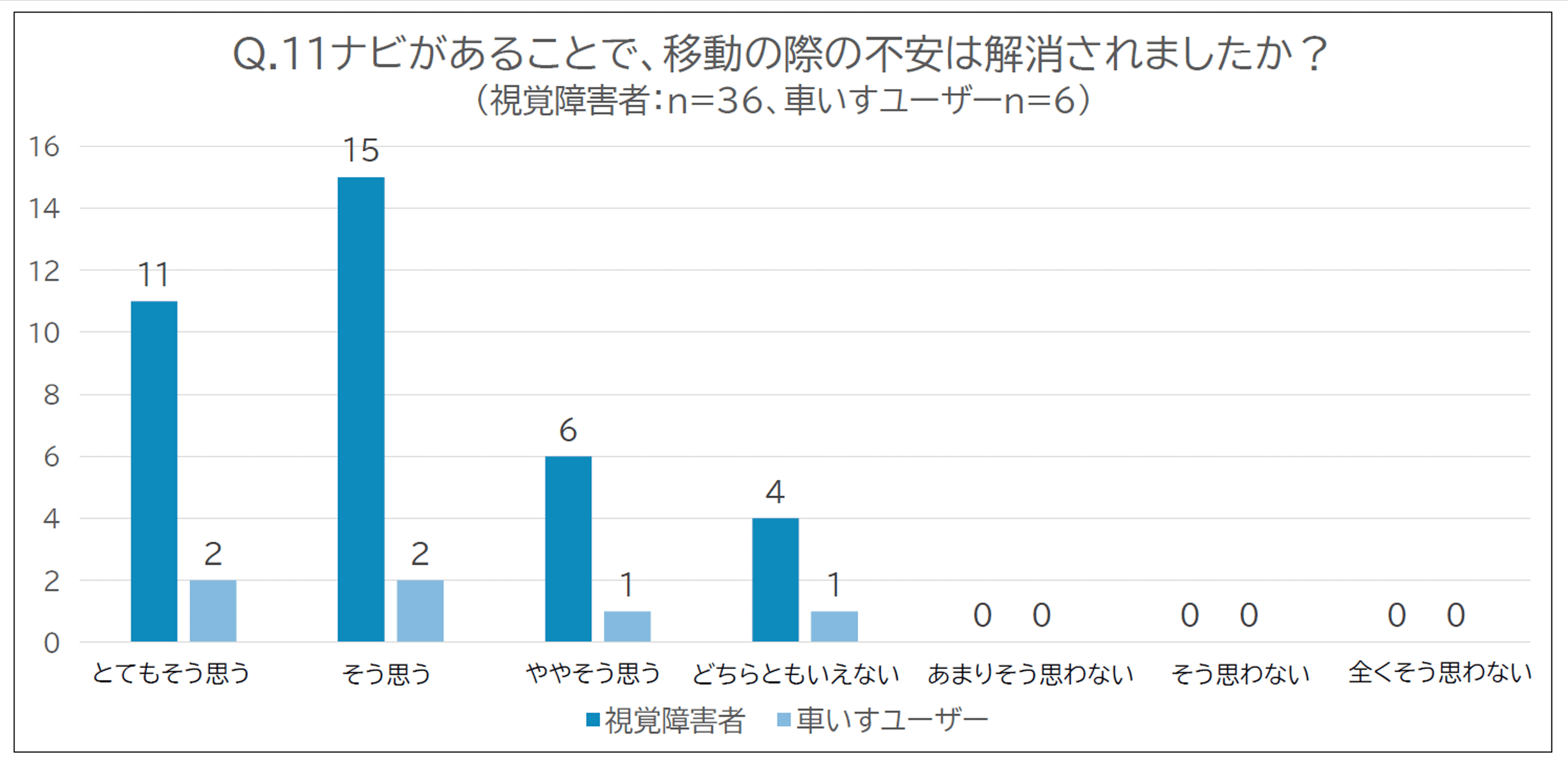 最終報告-03