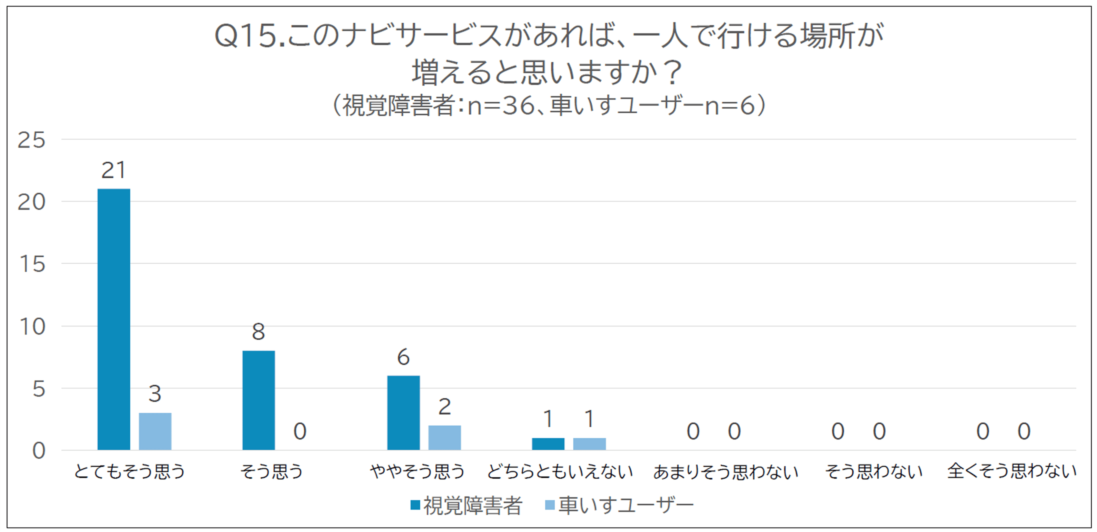 最終報告-04